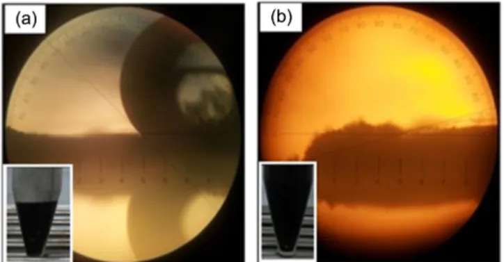 Fig. 2. The contact angle of G (a) and PG (b), insert pictures are water dispersion types.