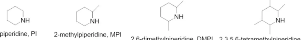 Fig. 1. Structure directing agent used for the hydrothermal synthesis of aluminosilicate.