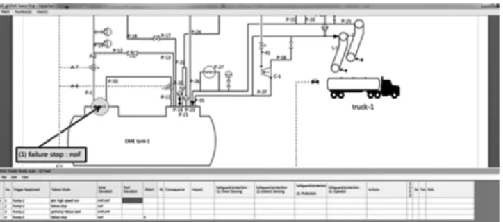 Fig. 7. Database management based on P&amp;ID.