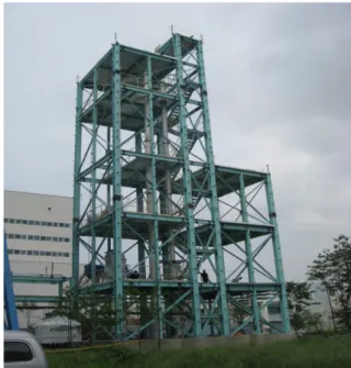 Fig. 2. Process flow diagram of CO 2  capture test bed.