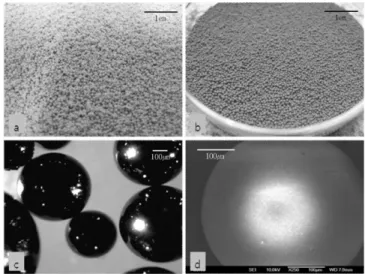 Fig. 3. Photo images of phenolic beads (a) cured at 98 o C, x1, (b) after postcure at 150 o C, x1, and (c) after postcure at 300 o C, x100
