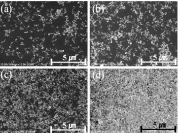 Fig. 4. (a) Optical image and (b) SEM image of Au nanonetworks between 2 Ti/Au pads. 