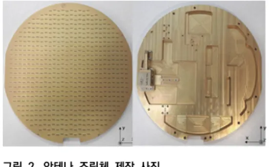 표  1.  근접전계  시험장  제원