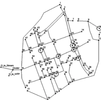 Fig. 1. The example of sewer network sectional view. (Lee et al., 2011).