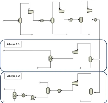 Fig. 5. P-H diagram for 1-2.