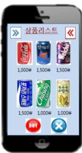 Fig.  6.  Flowchart  of  smart  vending  machine  controller