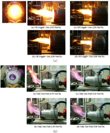 Fig. 8. Effect of secondary air injection in steam boiler (ver.3).