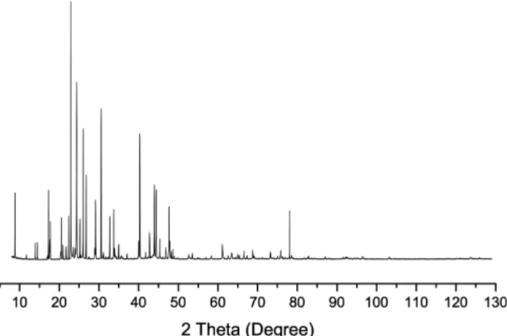 Fig. 2. Solid-state  13 C NMR spectrum of natural gas hydrates obtained at 243.0 K.