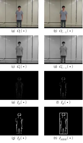 Fig. 3. Examples of Haar-like-feature Filter        Ⅲ. 사용자 제스처 검출 본  논문에서는  사용자  제스처  검출을  위하여  연속적 으로  입력되는  실영상으로부터  프레임간의  영상  차이를  계산하는  차영상  방법을  사용한다