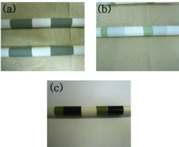 Fig. 2. The picture of (a) anode, (b) anode/electrolyte (c) anode/elec- anode/elec-trolyte/cathode coated on the tubular ceramic support.