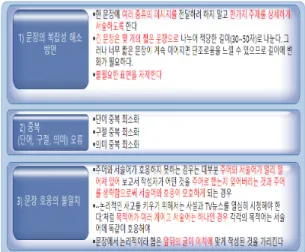 그림 12. 오류 사례 9(예시) Fig. 12. Error Example 9