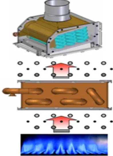Fig. 2. Instantaneous gas boiler (open, close system).