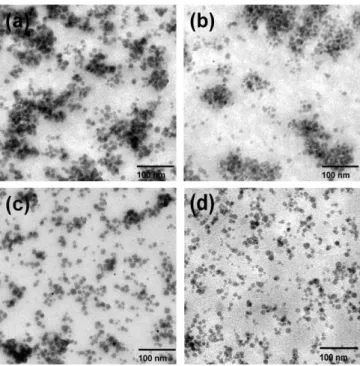 Fig. 6. TEM micrographs of microtomed SNPs/PUU nanocomposite films with 60 nm thickness: (a) SNP-0/PUU20 film (pristine SNP was added to 20 wt.%), (b) SNP-1/PUU20 film  (GPTMS-grafted SNP-1 was added to 20 wt.%), (c) SNP-2/PUU20 film (GPTMS-grafted 2 was a