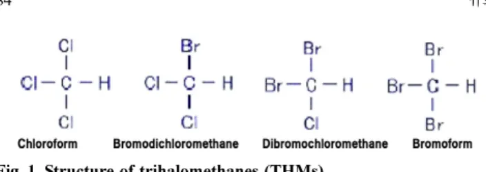 Fig. 2 는 (a) chloroform, (b) bromodichloromethane, (c) dibromo- dibromo-chloromethane,  및 (d) bromoform의 초기농도를 약 60 µg/L로 만들 고 활성탄소섬유를 0.1 g 첨가한 후 흡착시간에 대한 용액 내 잔류 량을 측정한 것이다