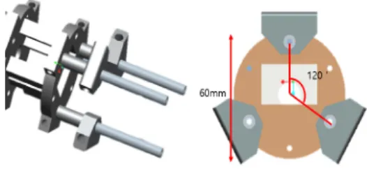 그림 3. 중심체 전체 모델링 Fig. 3. Modeling of Center body