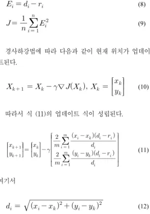 Fig. 18. Tag location identification using distances  from 4 anchors 그림  18에  제시된  것처럼  세  개  이상의  앵커로부터  받 은  거리값으로  로봇의  위치를  추정하는데  경사하강법을  적용하였다