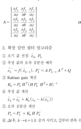 Fig.  3.  The  functional  diagram  of  azimuthal  direction  estimation  using  extended  Kalman  filter