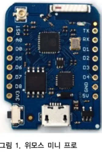 표 1. WeMos mini pro의 기술적 사양 
