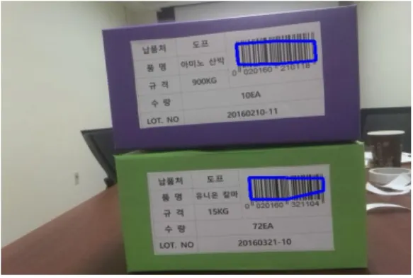 그림  7.  텍스트  인식  요청 Fig.  7.  Text  recognition  request