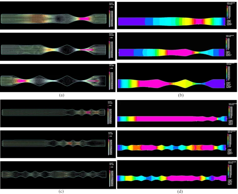 Fig. 3. Finite elements of balloon type model. (a)Finite elements of model 1, (b)Finite elements of model 2.
