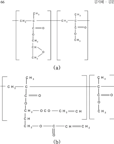 Fig. 10. Effect of spread on transparency of the coated film.