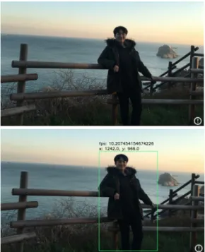 그림  3.  객체  인식  및  중간  좌표  출력  전(위)과  후(아래) Fig. 3. Object recognition and intermediate coordinate 