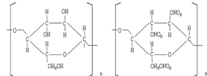 Table 1. Chemical compositions and functions of KM10[5]