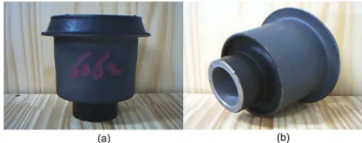 Fig. 1. Torque-rod-bush produced by K company: (a)Front view;