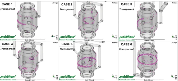 Fig. 17. Prediction of air-trap locations with the proposed position of gate as case 1 through 6.