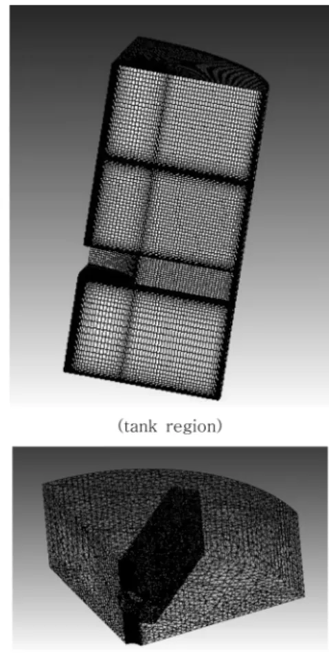 Fig. 1. Schematic drawing of stirred tank.