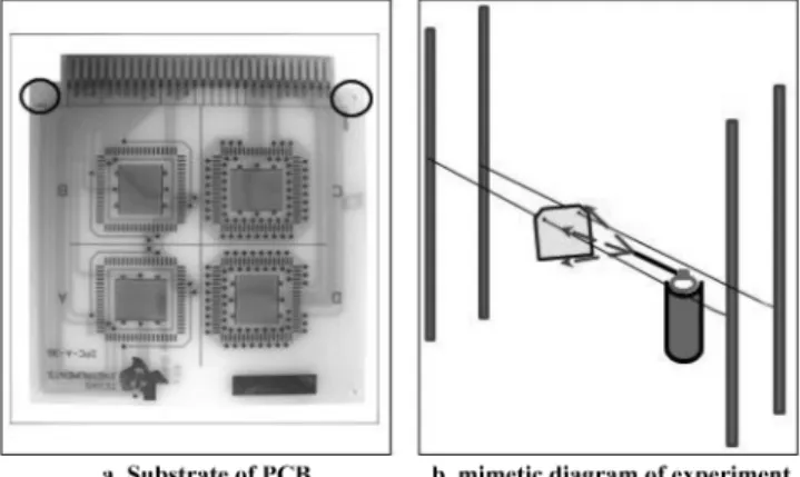 Fig. 1. Substrate and equipment of experiment.