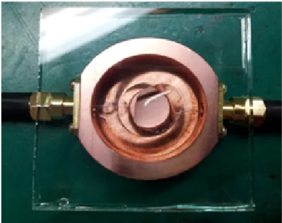 Fig. 6. Insertion loss on the water size, when the  thickness of the glass is 6mm