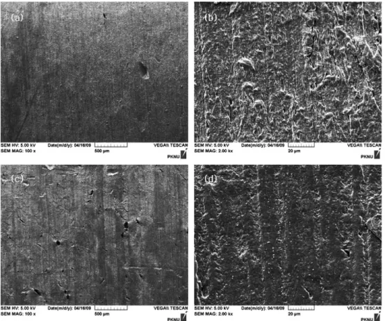 Fig. 3. SEM images of the deformed raw PTFE surface: (a) &amp; (b) the sample cut to parallel direction of width, (b) &amp; (d) the sample cut to normal direction of width