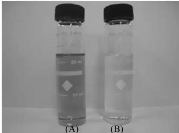 Fig. 8. Analysis of minimum contents (1 mg/L) of Unimark 1494DB in diesel.