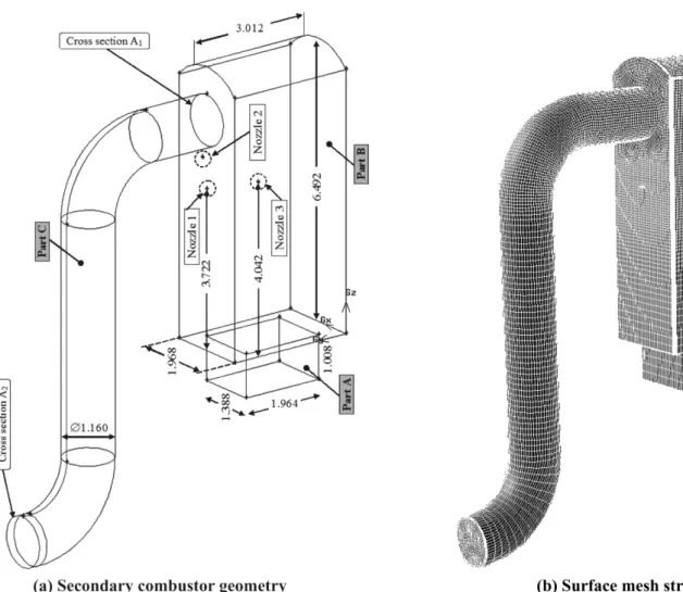 Fig. 2. Geometry and surface mesh structure of the secondary combustor.