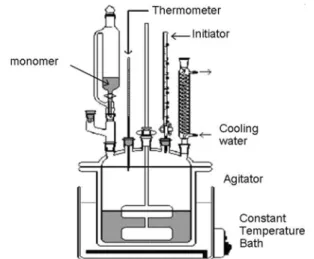 Fig. 1. Schematic diagram of apparatus for emulsion polymer- polymer-ization.