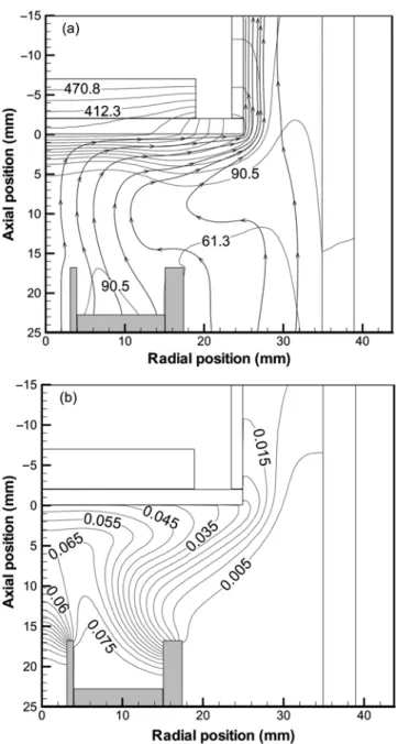 Fig. 2. Streamlines and temperature distribution (a) and concentration distribution of ammonia (b) in the reactor