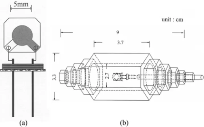 Fig. 1. Schematic diagrams of a quartz crystal resonator (a) and measuring cell module (b).