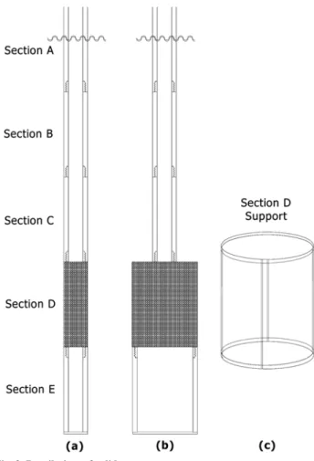 Table 1. Summary of experimental conditions and variables (solid separation test)