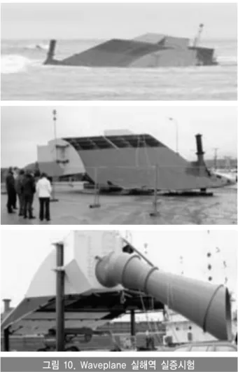 그림 9. Floating Power Plant, Poseidon 실증시험