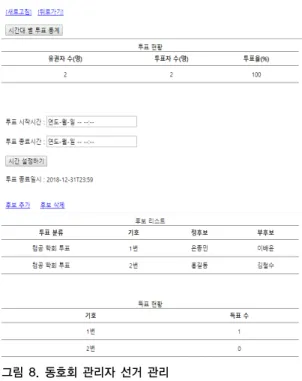 그림 7. 웹 사이트에서의 로그인 Fig. 7. Login from website