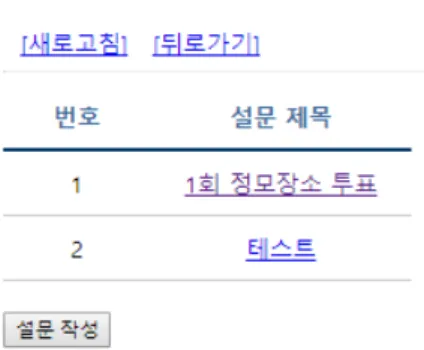 그림 10. 동호회 관리자 설문조사 Fig. 10. Group Member Survey