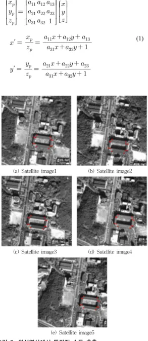 Fig. 2. Manual Extraction of Feature Points in Satellite  Imagery