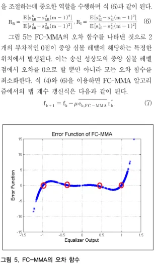 그림  7은  정상  상태에서  적응  등화기의  첫  번째  성능  지수인  등화기  출력  신호의  성상도를  나타낸  것이다.  성 상도에서  각  신호점간의  거리가  멀며  신호점의  폭이  좁 을수록  등화  능력이  우수하다