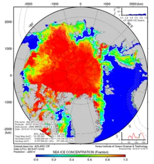그림 3 KRISO Arctic safe Routing System 구성도
