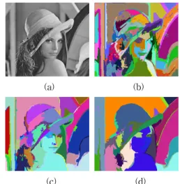 Fig. 3. Results of segmentation corresponding to the  values of the threshold   . 