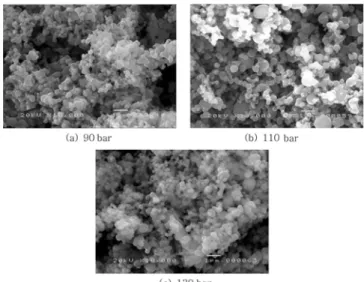 Fig. 3. SEM images of particle sat 318.15 K, 15 mg/ml and 15.2 ml/