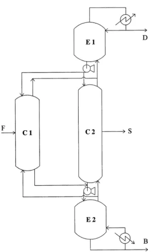 Fig. 4. Schematic diagram of the proposed fully thermally coupled distillation column.