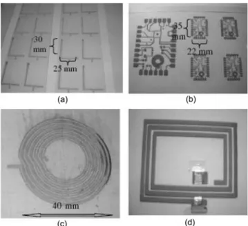 Fig. 15. Spin-coated colloidal particles and polymer resins. The col- col-loidal particles and resins can be selectively removed