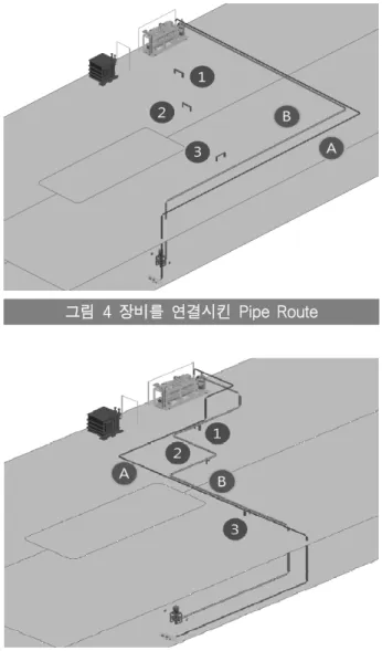 그림  5  Support와  Relation시킨  Pipe의  Re-Route